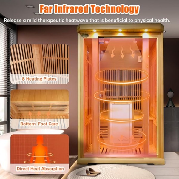 Скалата на пазарот на простории за пареа во Кина и се очекува да ги надмине 8,5 милијарди јуански марки до 2030 година